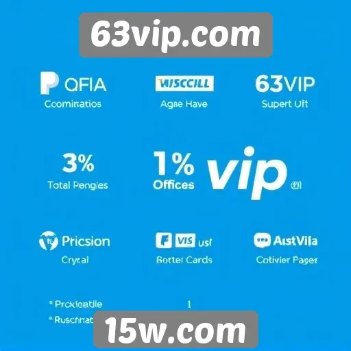 Métodos de pagamento disponíveis no 63vip.com